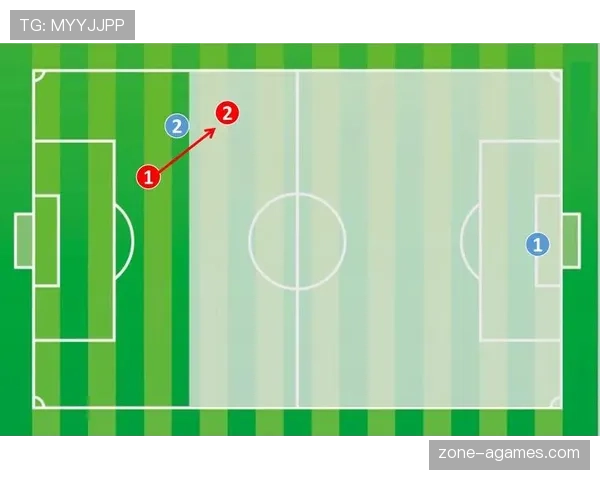 越位干扰判罚标准：什么动作才算影响比赛？