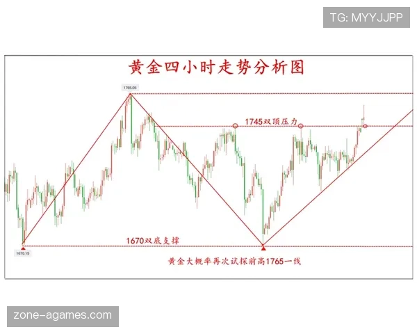 曼联财务压力加剧，试错空间收窄影响球队重建进程