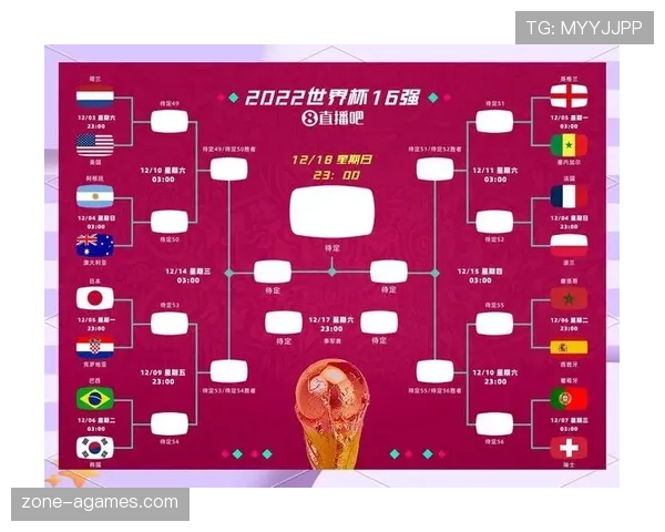 2026世界杯48队12个小组的赛制规则与晋级规则怎么算