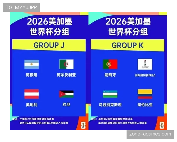 2026世界杯48队赛制规则全解析怎么分组晋级淘汰赛