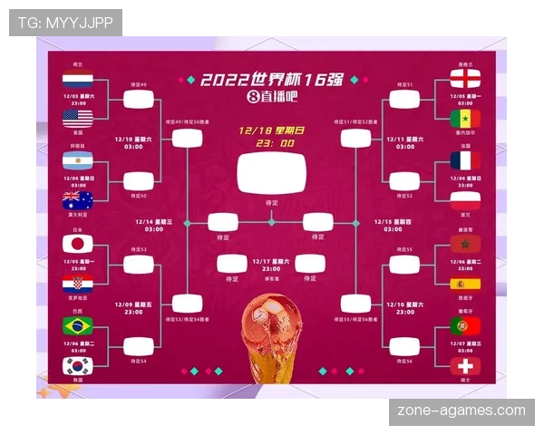 2026世界杯小组赛出线规则怎么算小组前二与第三名晋级条件有哪些 2026世界杯小组赛出线规则怎么算小组前二与第三名晋级条件有哪些