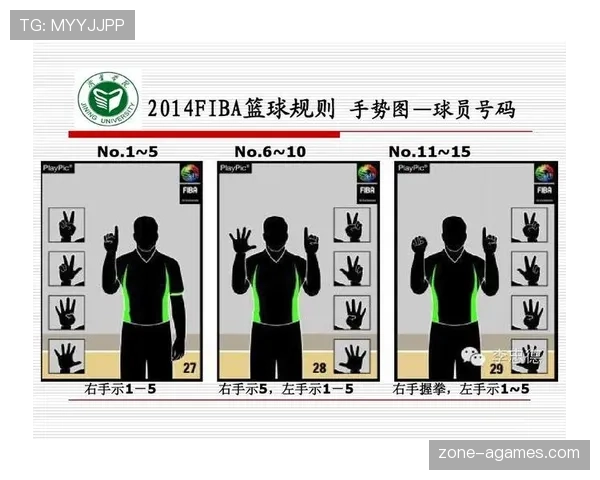 篮球规则详解:换人规则在比赛中如何执行与判罚?