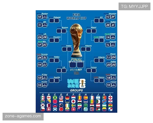 2026世界杯为什么按净胜球排序