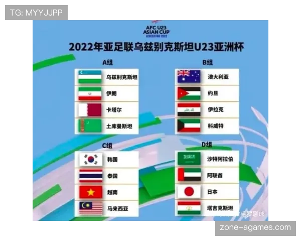 卡塔尔能否复制亚洲杯奇迹 2026世界杯黑马之路前瞻 卡塔尔能否复制亚洲杯奇迹 2026世界杯黑马之路前瞻