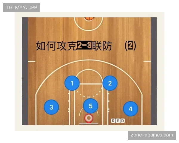 篮球防守规则深度解析,合理移动与站位的关键点详解 篮球防守规则深度解析,合理移动与站位的关键点详解